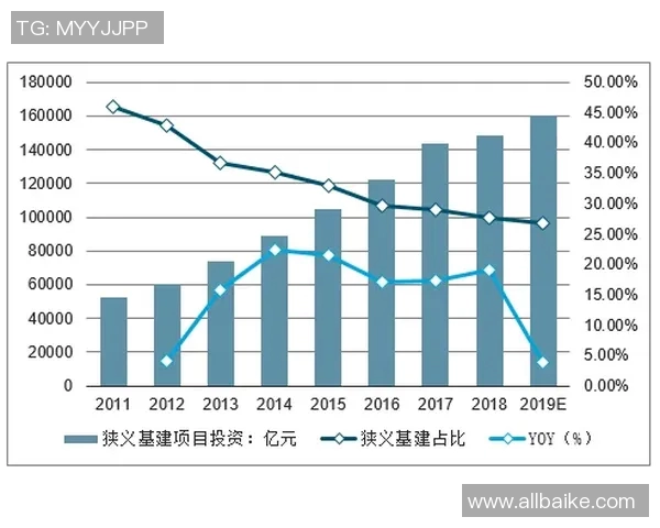 杨成章与曹亚光的对决分析及其对行业发展的影响探讨